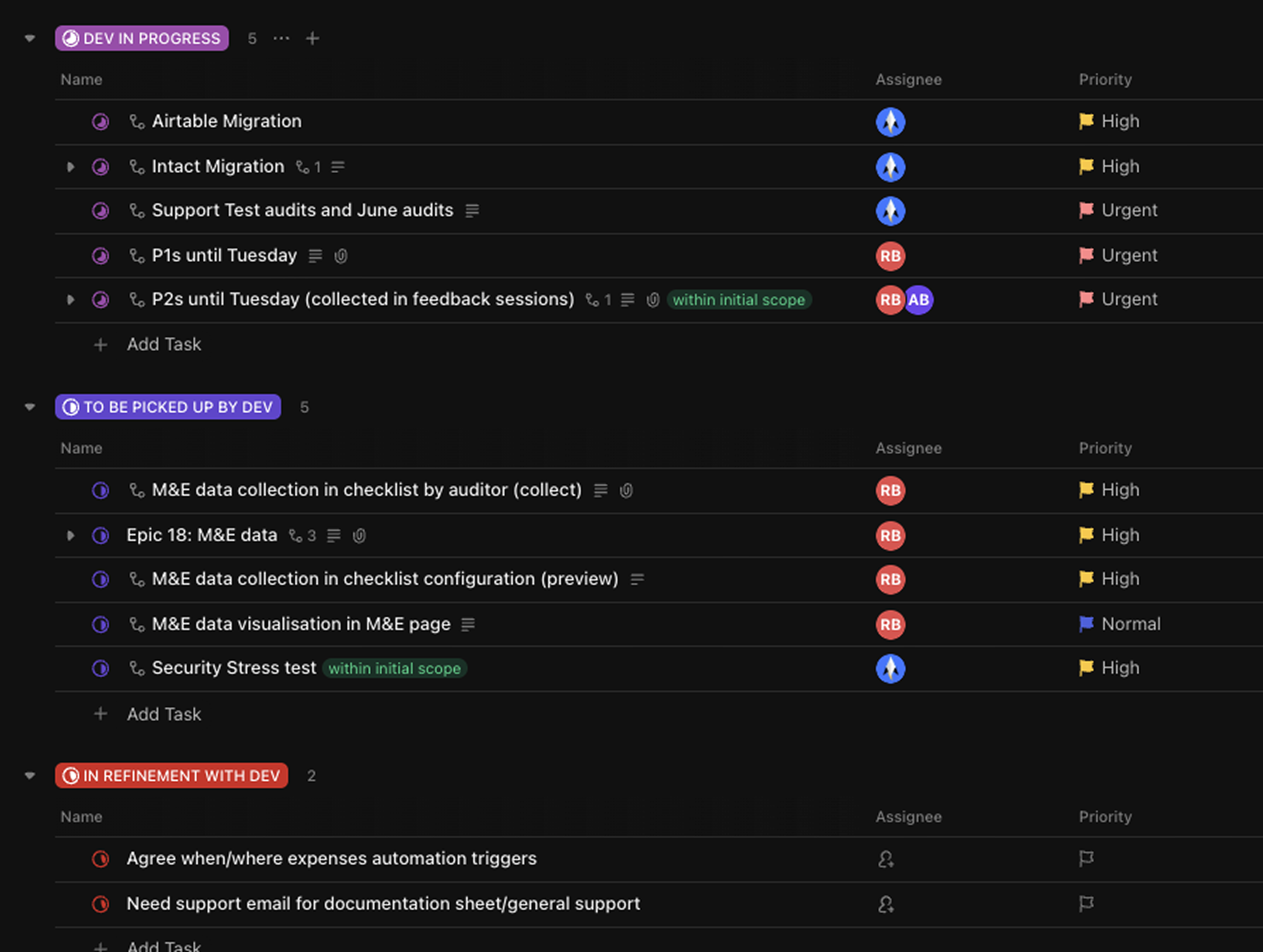 Live development task board